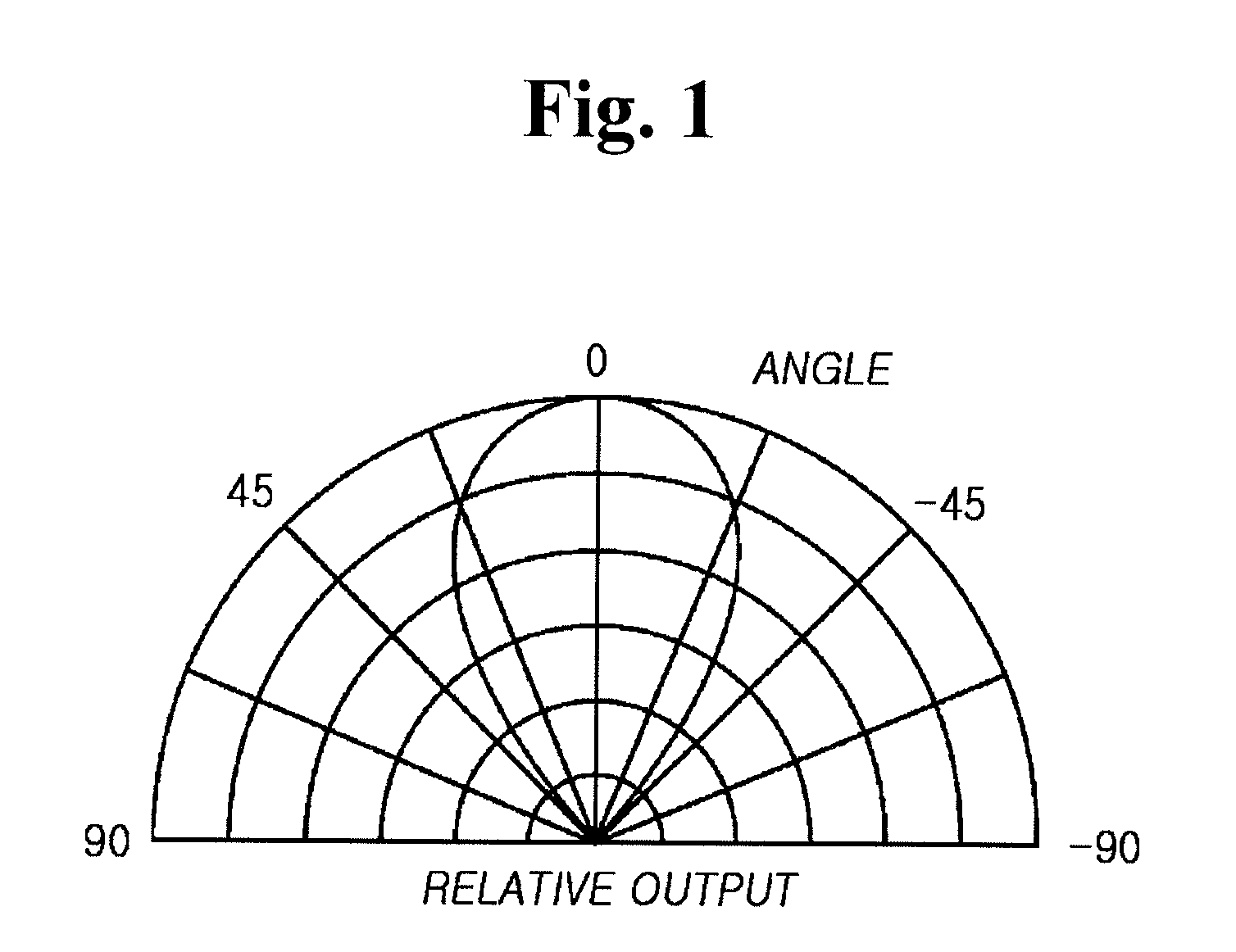 Transmission apparatus for remotely indicating position and reception apparatus