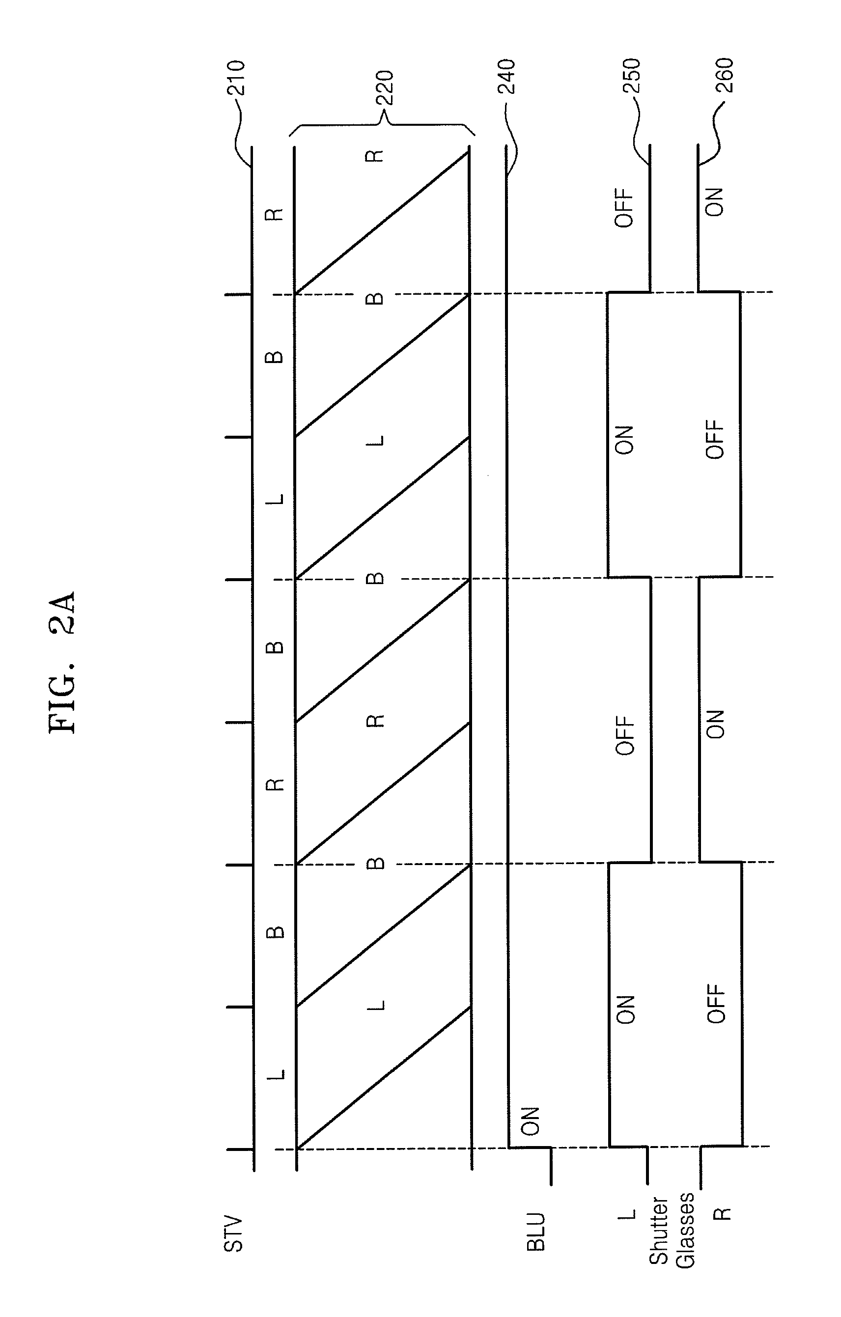 Liquid crystal display device including edge-type backlight unit and method of controlling the liquid crystal display