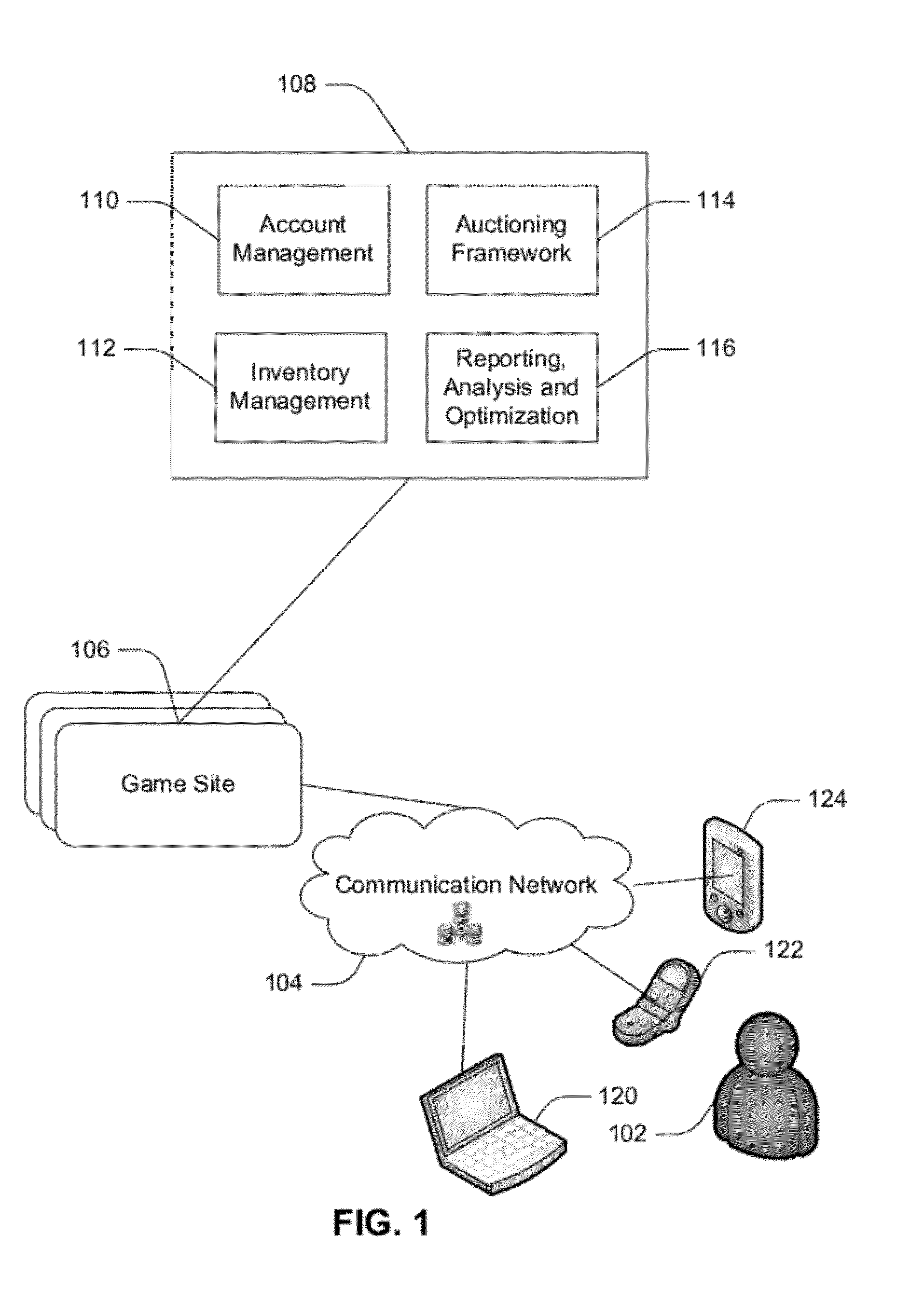 Modularized In Application Commerce System and Method