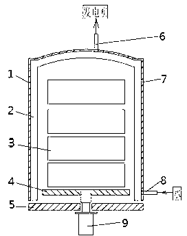 Cover-type furnace generating steam by using waste heat