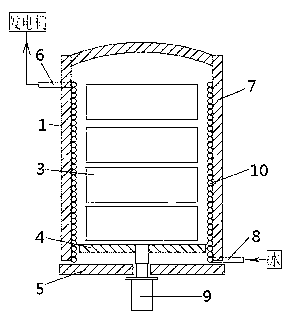 Cover-type furnace generating steam by using waste heat