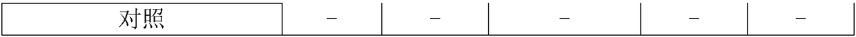 Herbicide composition containing fenpyramid, cyhalofop-ethyl and chlorpyrazosulfuron-methyl