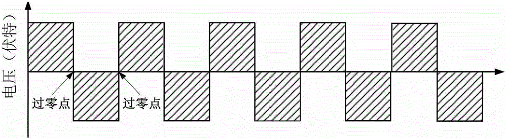 Hybrid drive low harmonic inverter control method and its modulation mode switching circuit