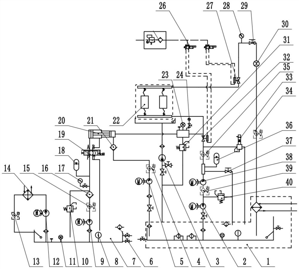 Multifunctional adjustable pressure test system