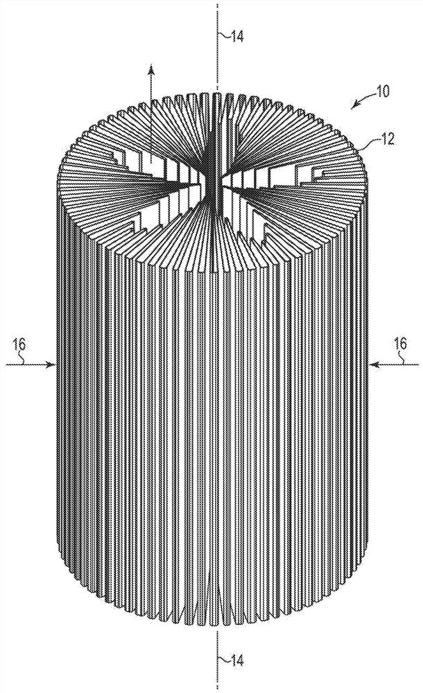 Periodic radial symmetry for filter pleating