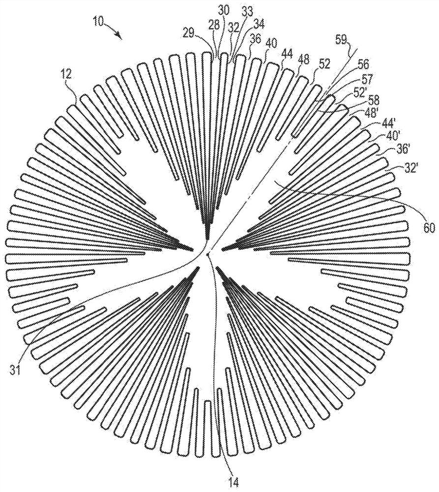 Periodic radial symmetry for filter pleating