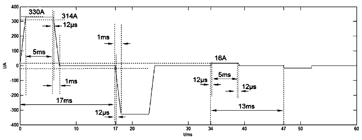 Double-coil coupled multi-wave survey system