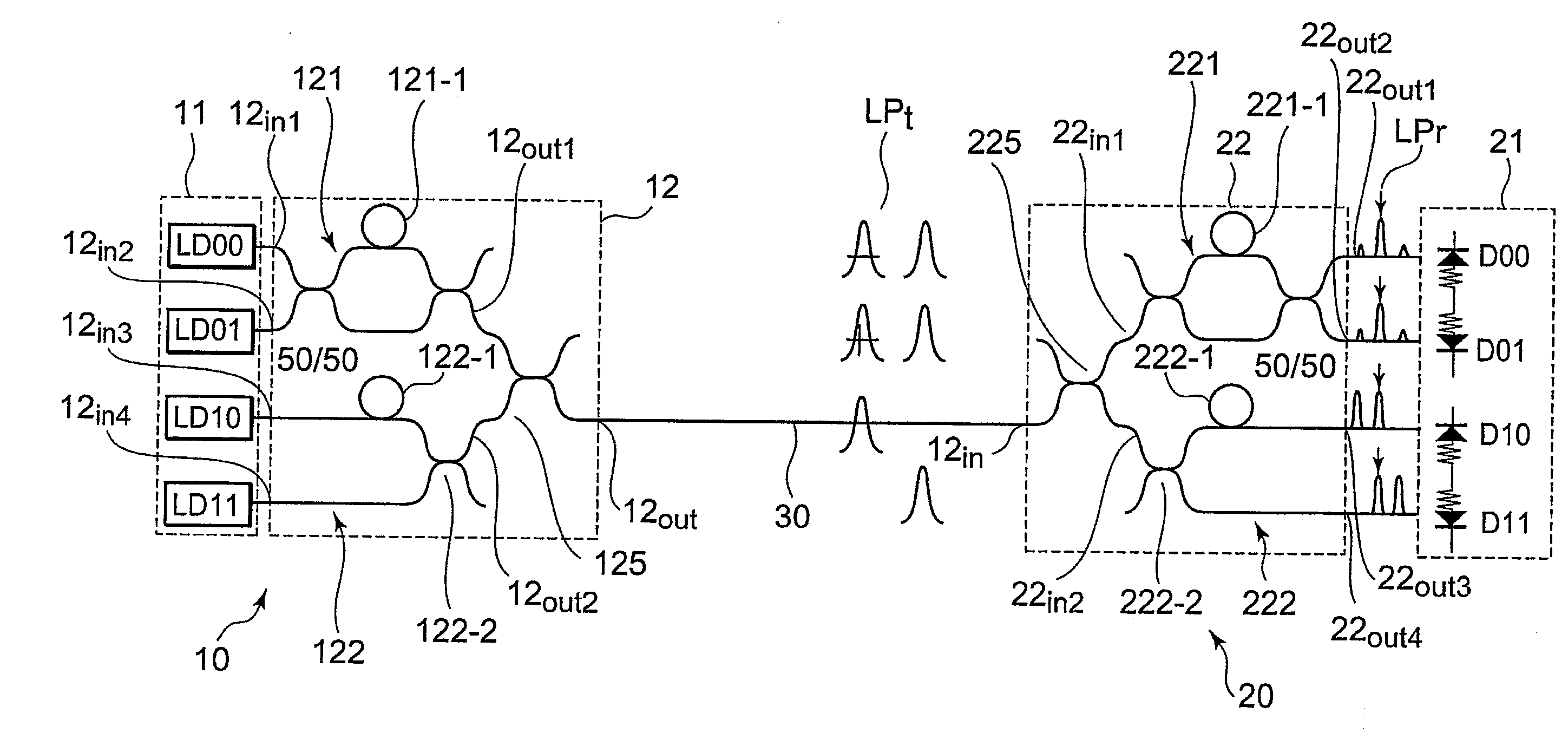 Quantum cryptography transmission system and optical device