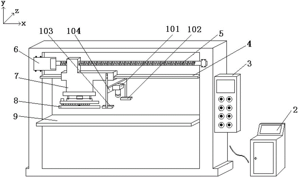 Automatic cutting machine with vision alignment function, and control method thereof