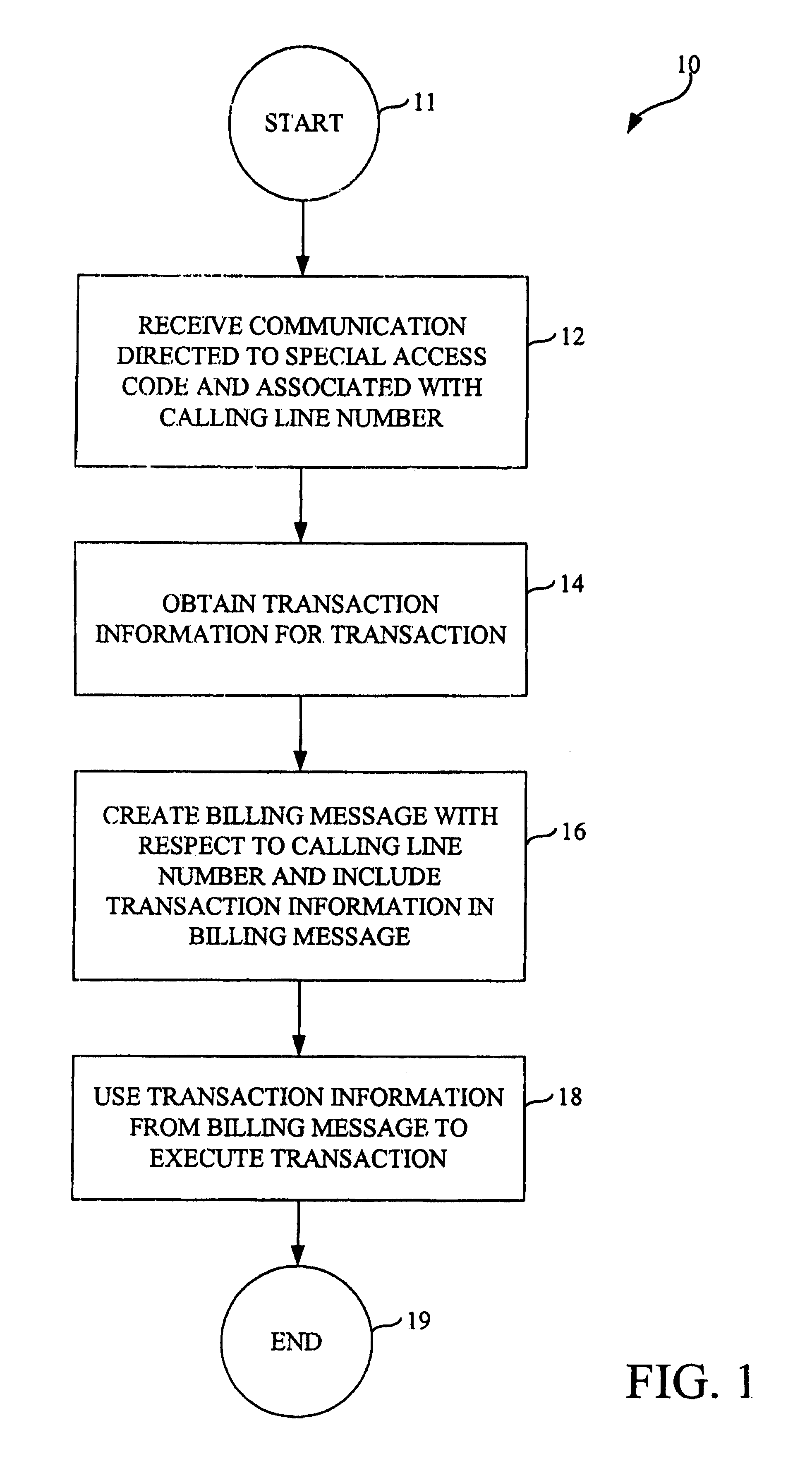 Methods and systems for using the public switched telephone network to conduct a transaction between customer accounts