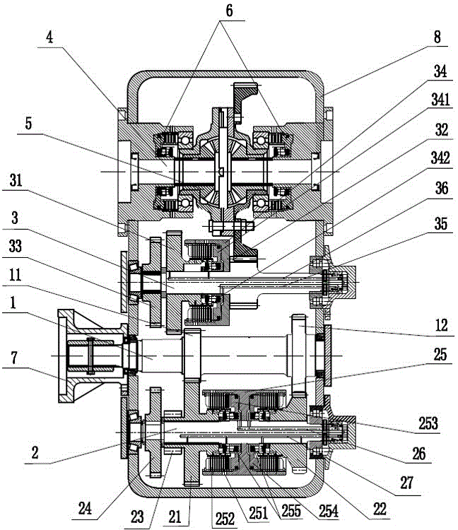 A power shift gearbox assembly for a combine harvester