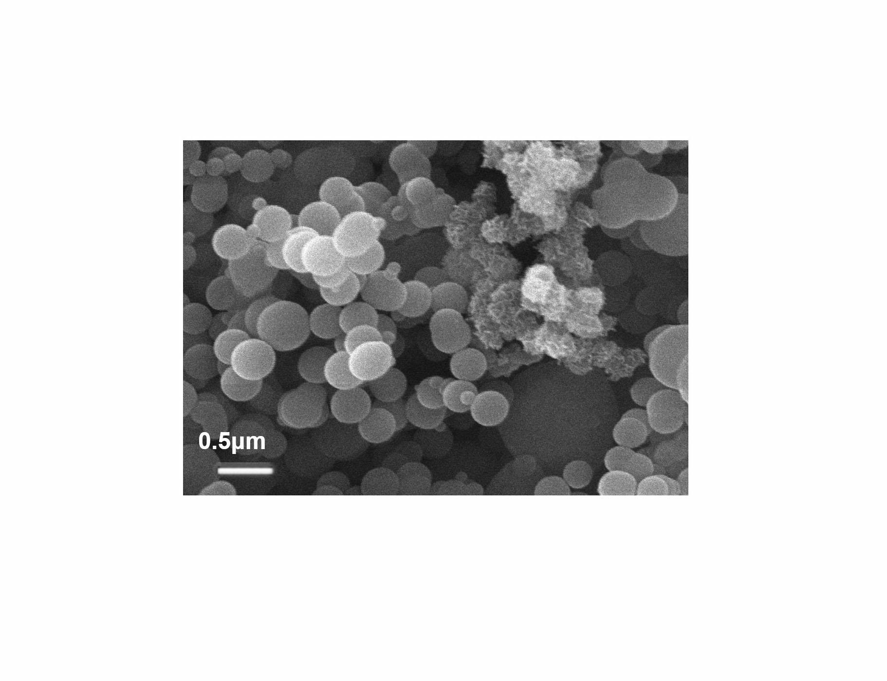 SiC-graphene nano-composite and preparation method thereof