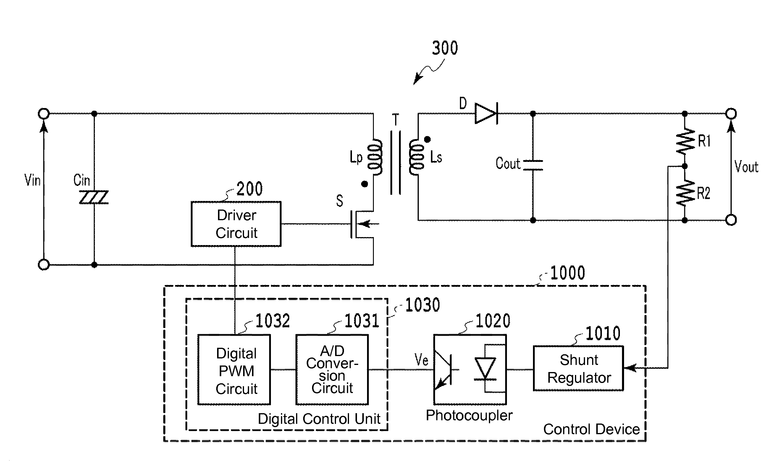 Control device for switching power source
