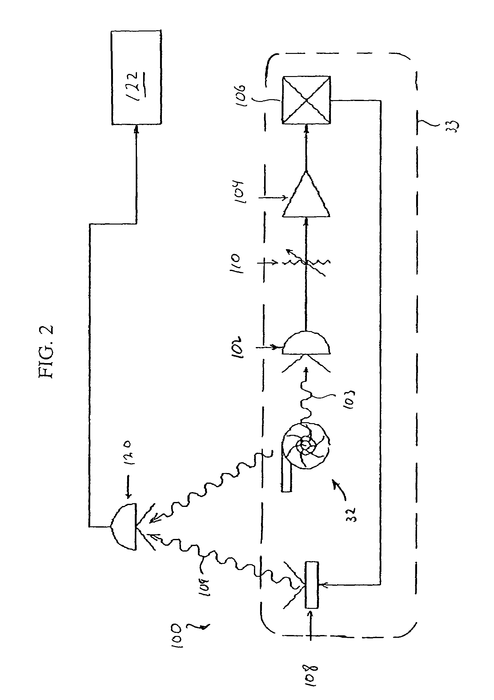 Pressure support system with active noise cancellation