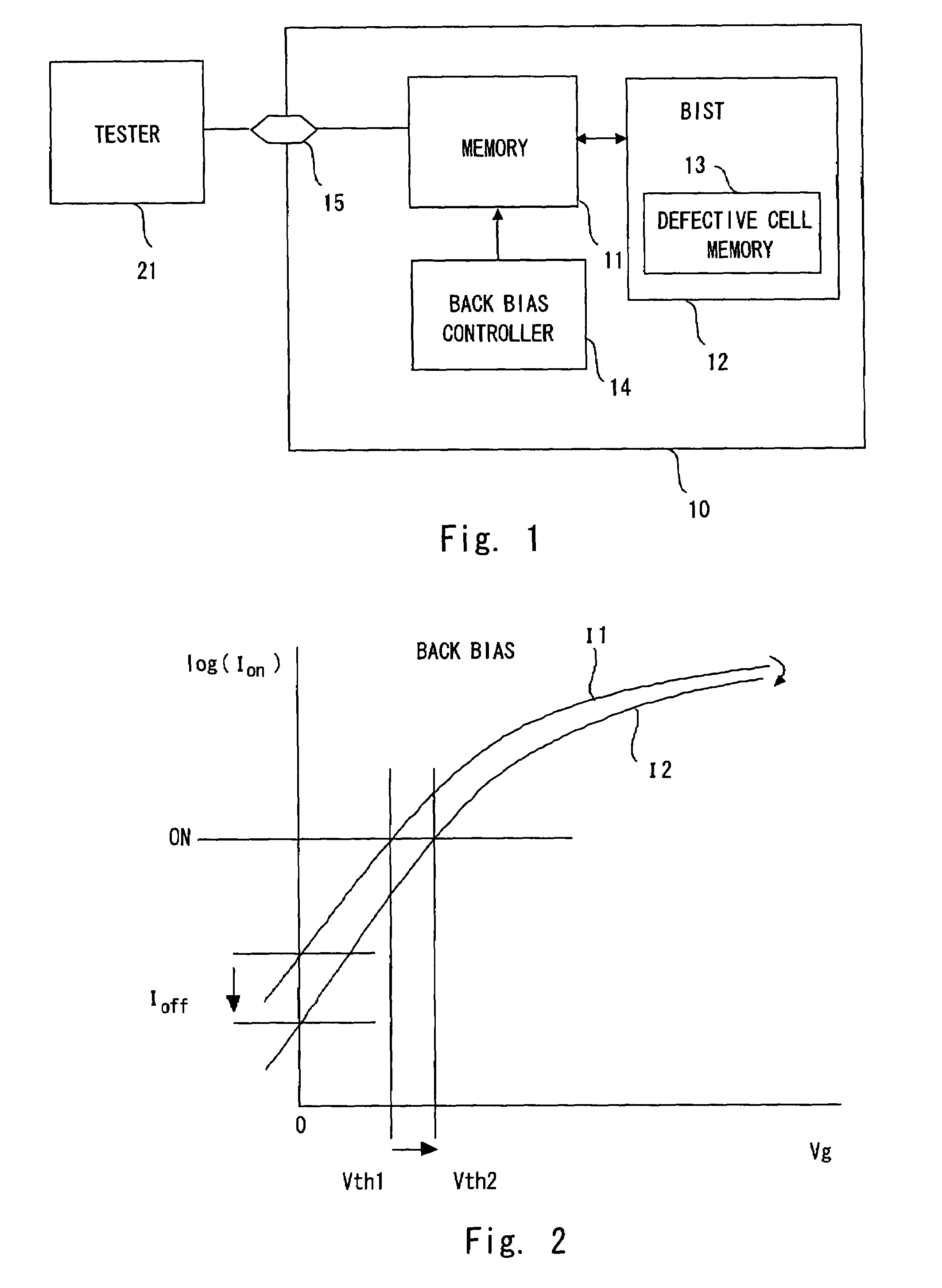 Method of testing semiconductor apparatus