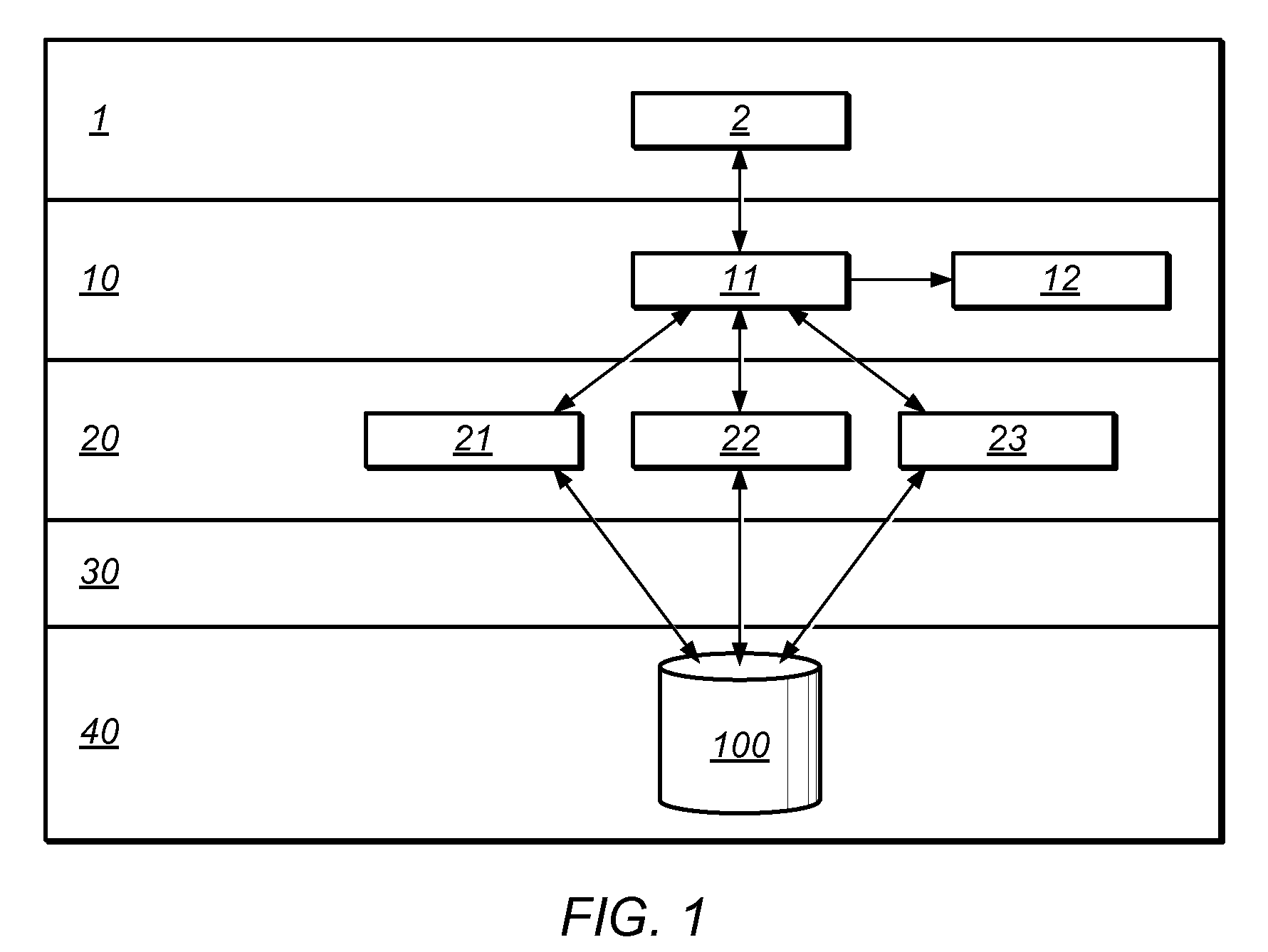 System and Method for Accessing Files in a Physical Data Storage