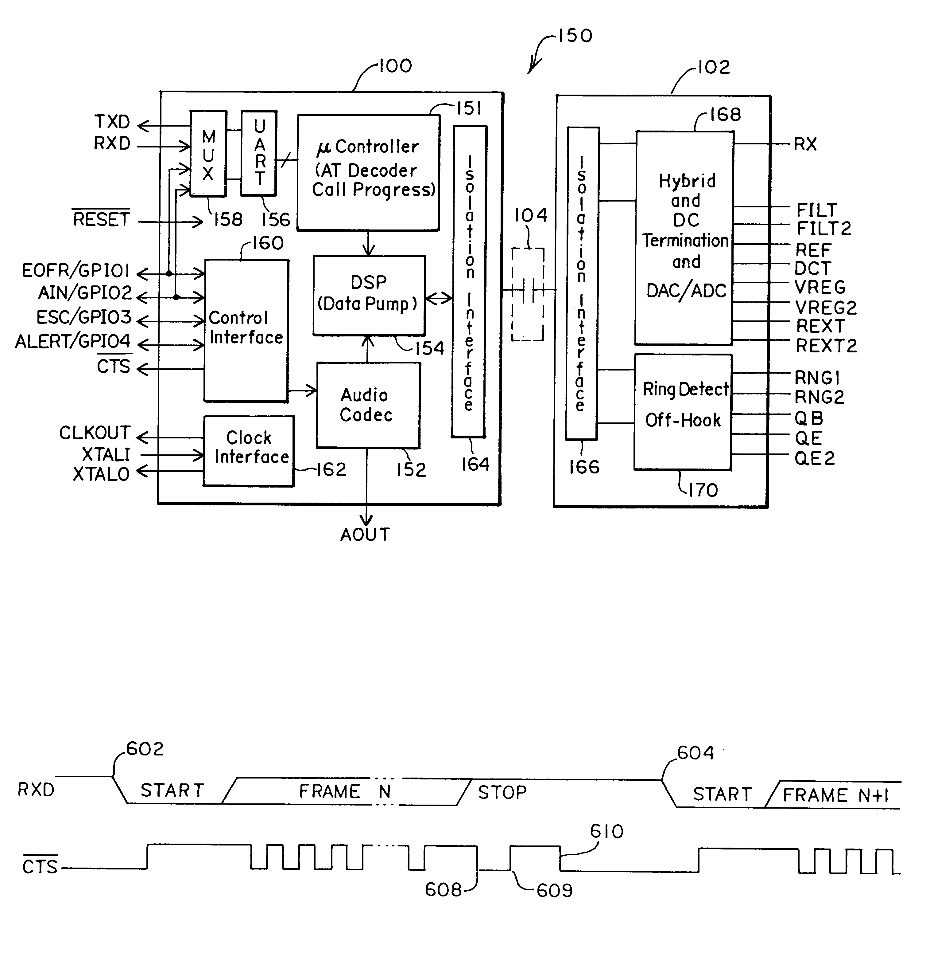 Integrated modem and line-isolation circuitry with HDLC framing and associated method