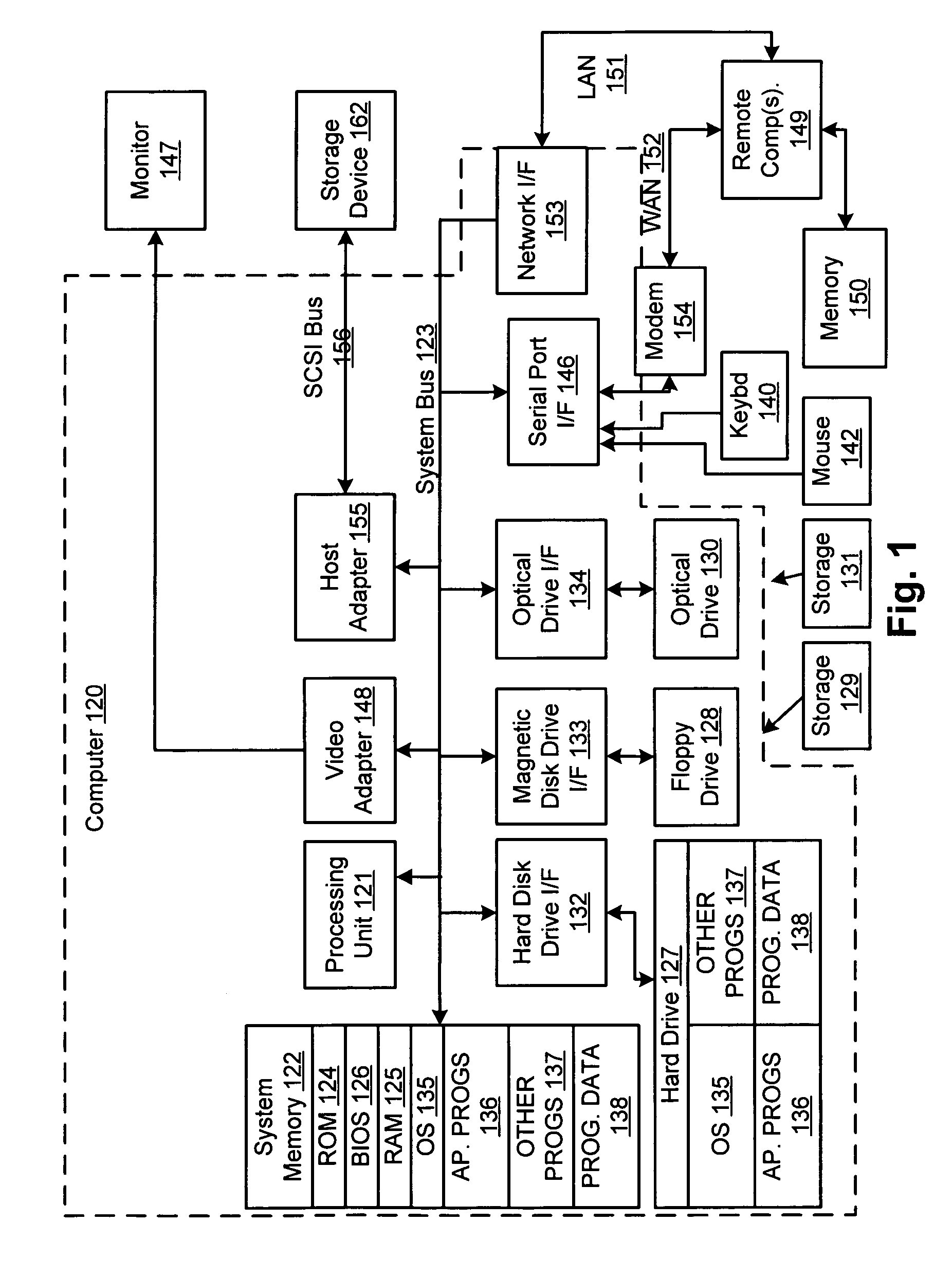 System and method for exposing tasks in a development environment