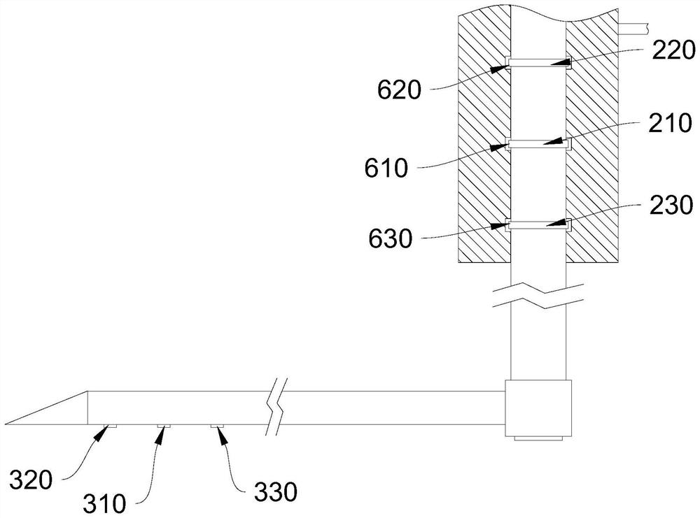 Yaw control system of wind generating set