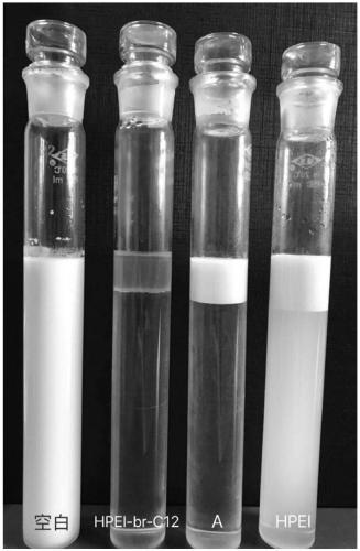 Method for demulsifying oil-in-water emulsion