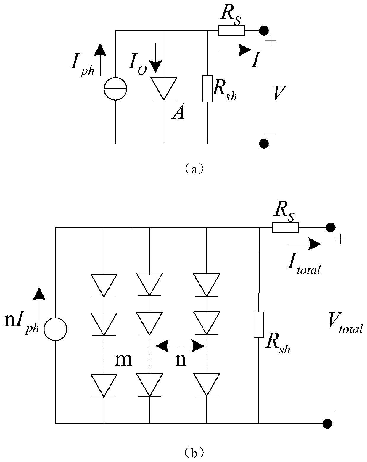 Photovoltaic cell parameter identification method based on elite mass differential evolution algorithm