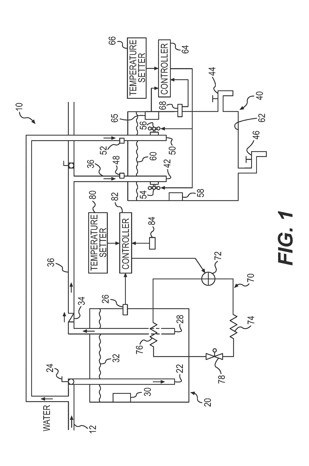 Water mixing system for thermoregulating water