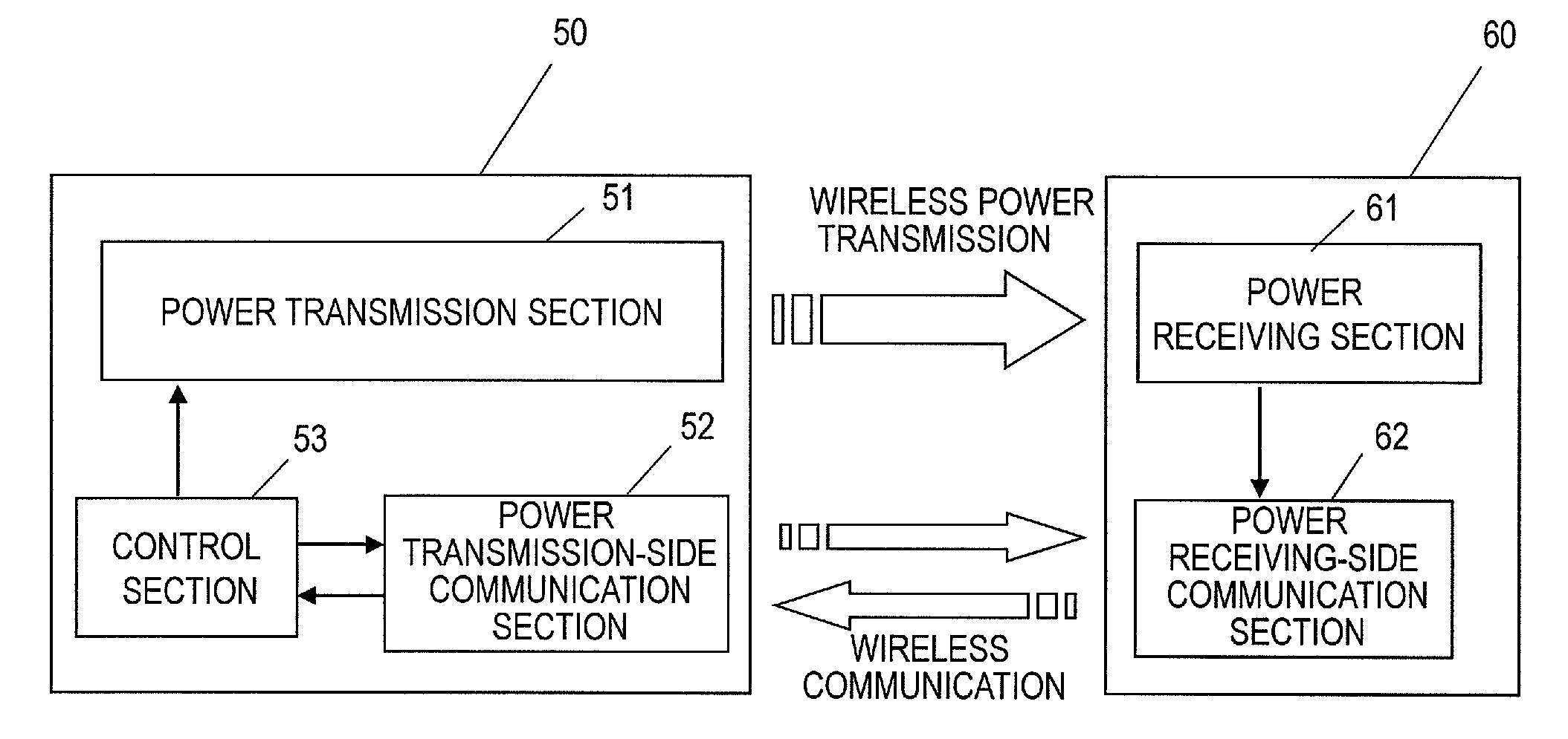 Power transmitter and wireless power transmission system