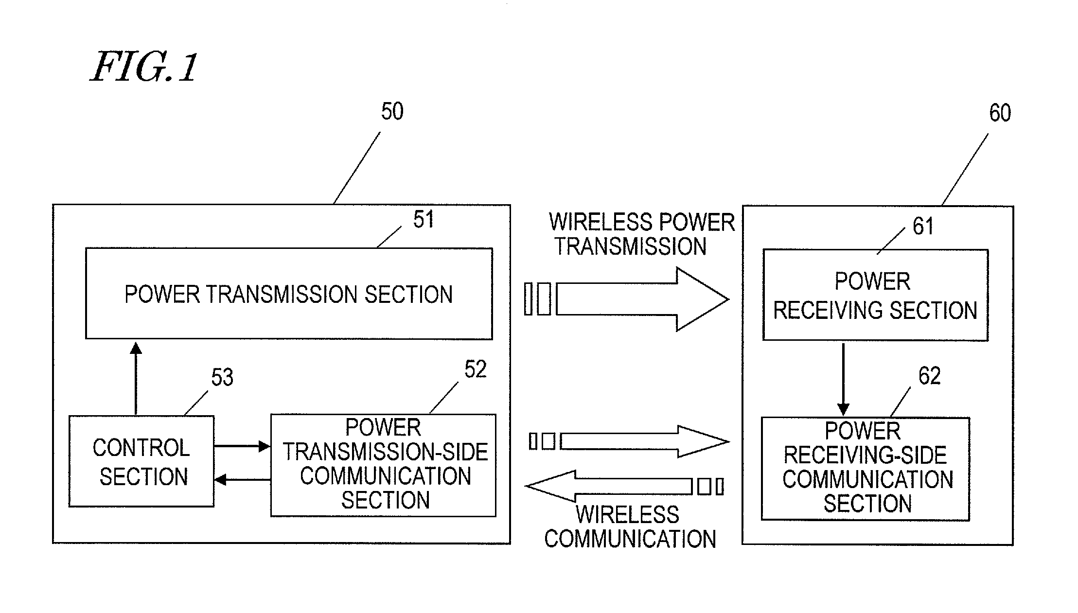 Power transmitter and wireless power transmission system