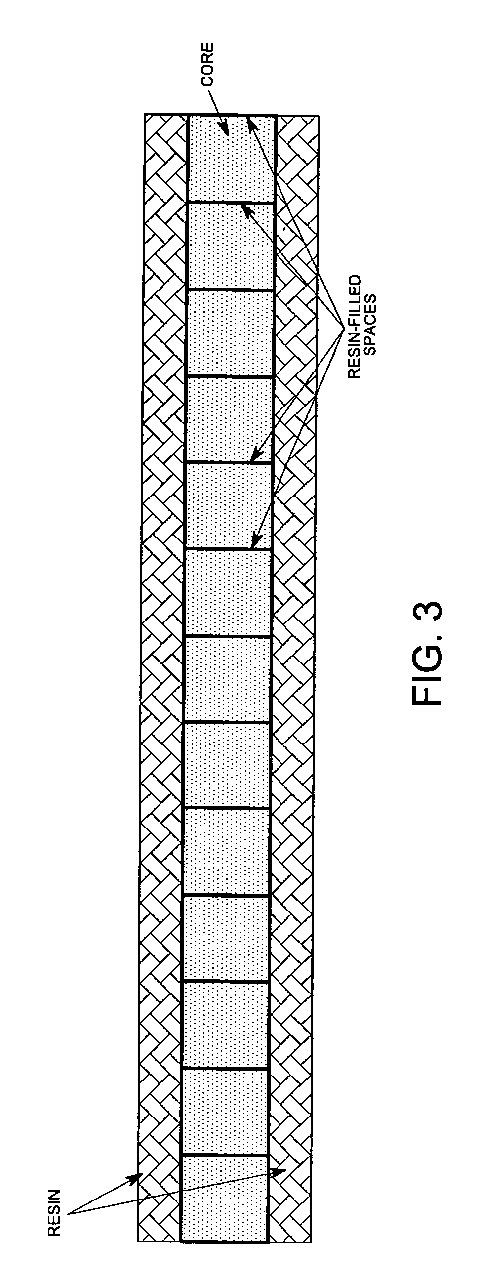 Dual cure compositions, methods of curing thereof and articles therefrom