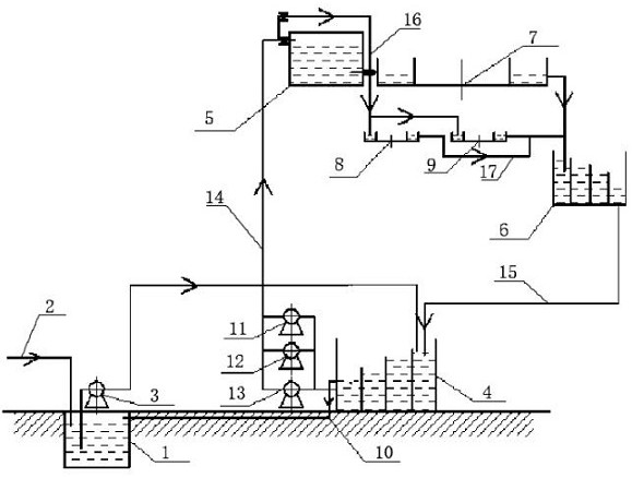 Automatic circulating water supply system for cooling water of dry quenching water seal