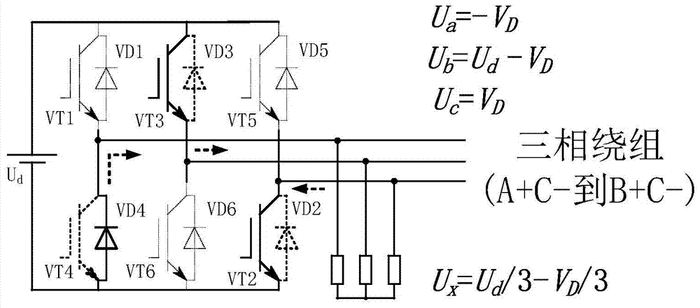 Real-time sensorless brushless motor phase change phase correction method based on voltage of neutral points