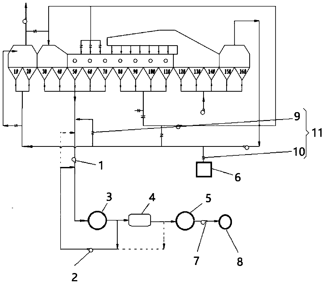 Belt type roasting machine technology wind circulation system