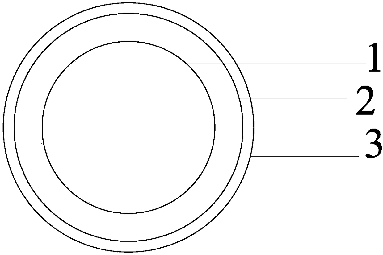 Heavy metallic mineral thermosetting resin coated sand, preparation method and application thereof