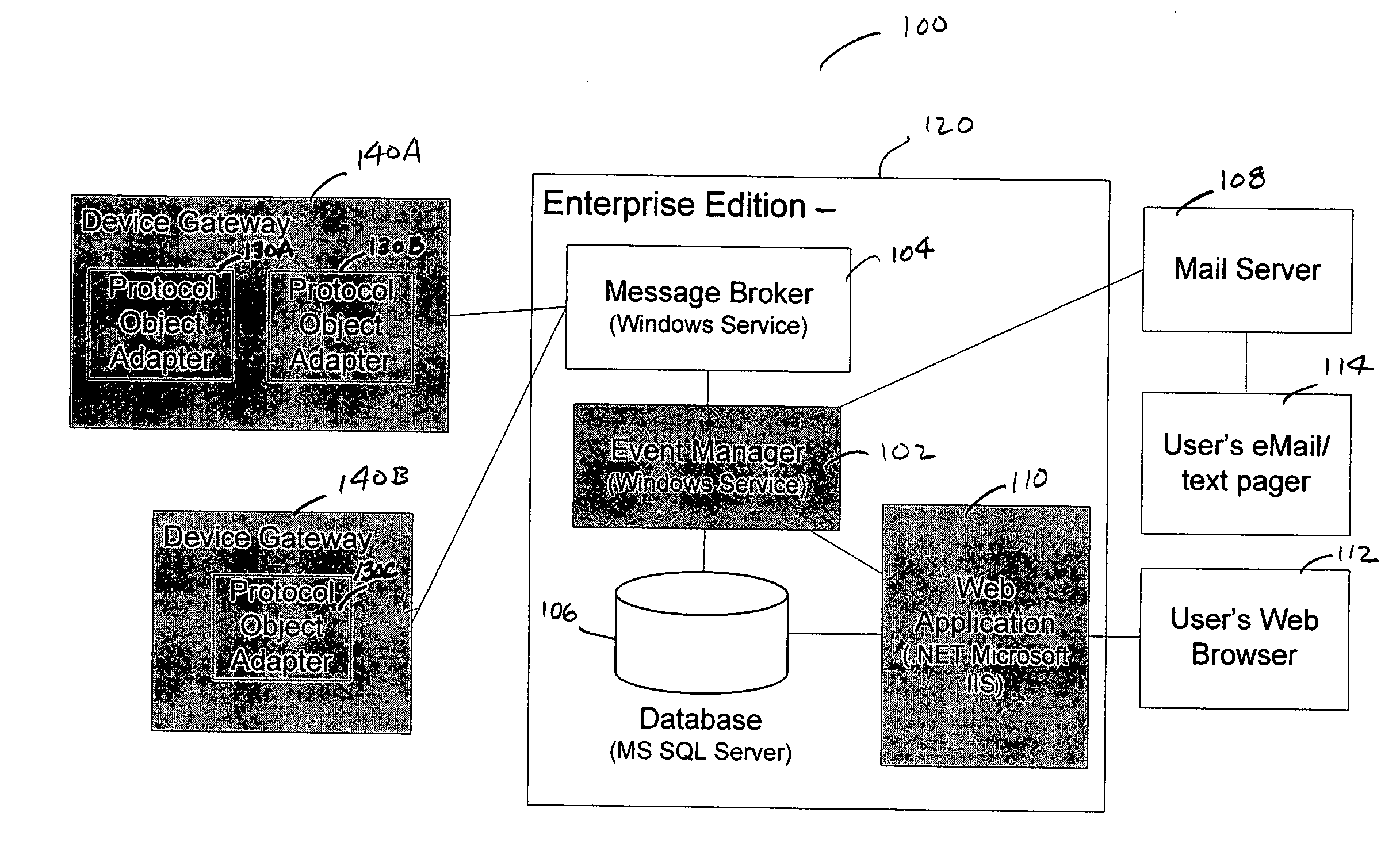 Event manager for use in a facilities monitoring system having network-level and protocol-neutral communication with a physical device