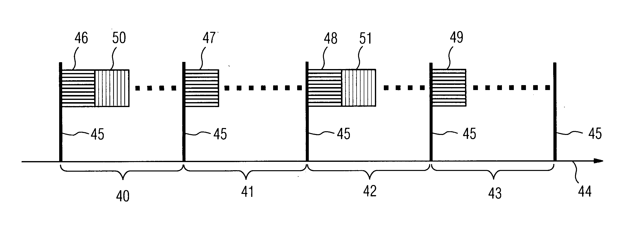 Communication in a data network