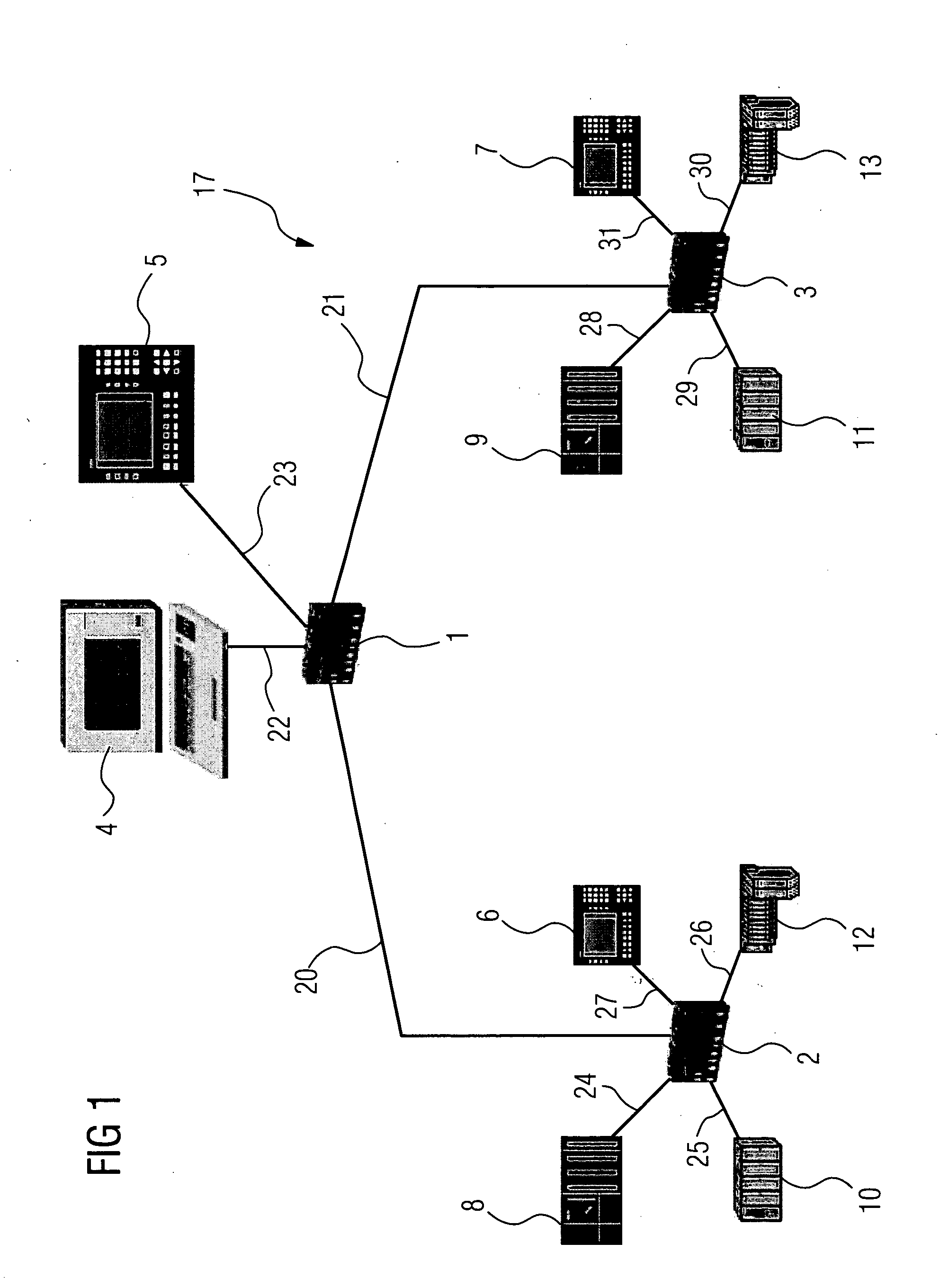 Communication in a data network