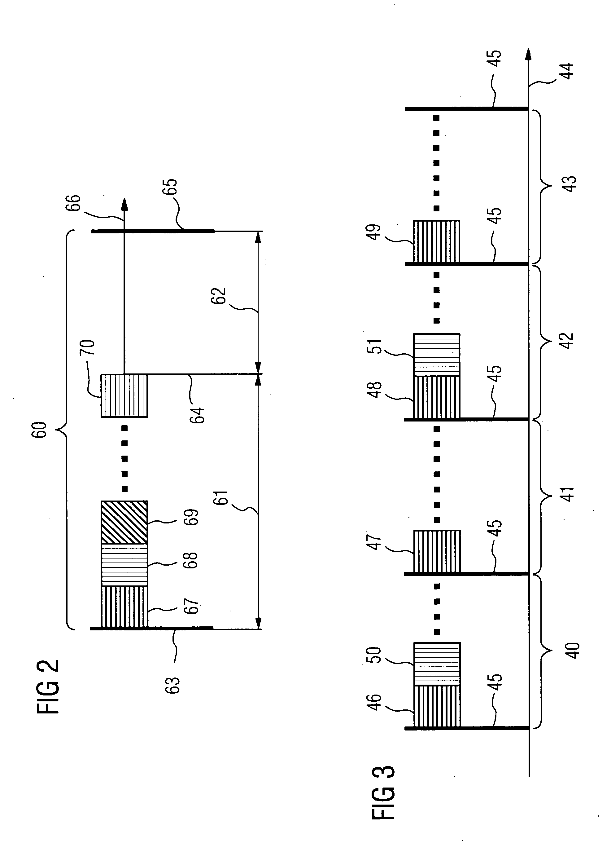 Communication in a data network