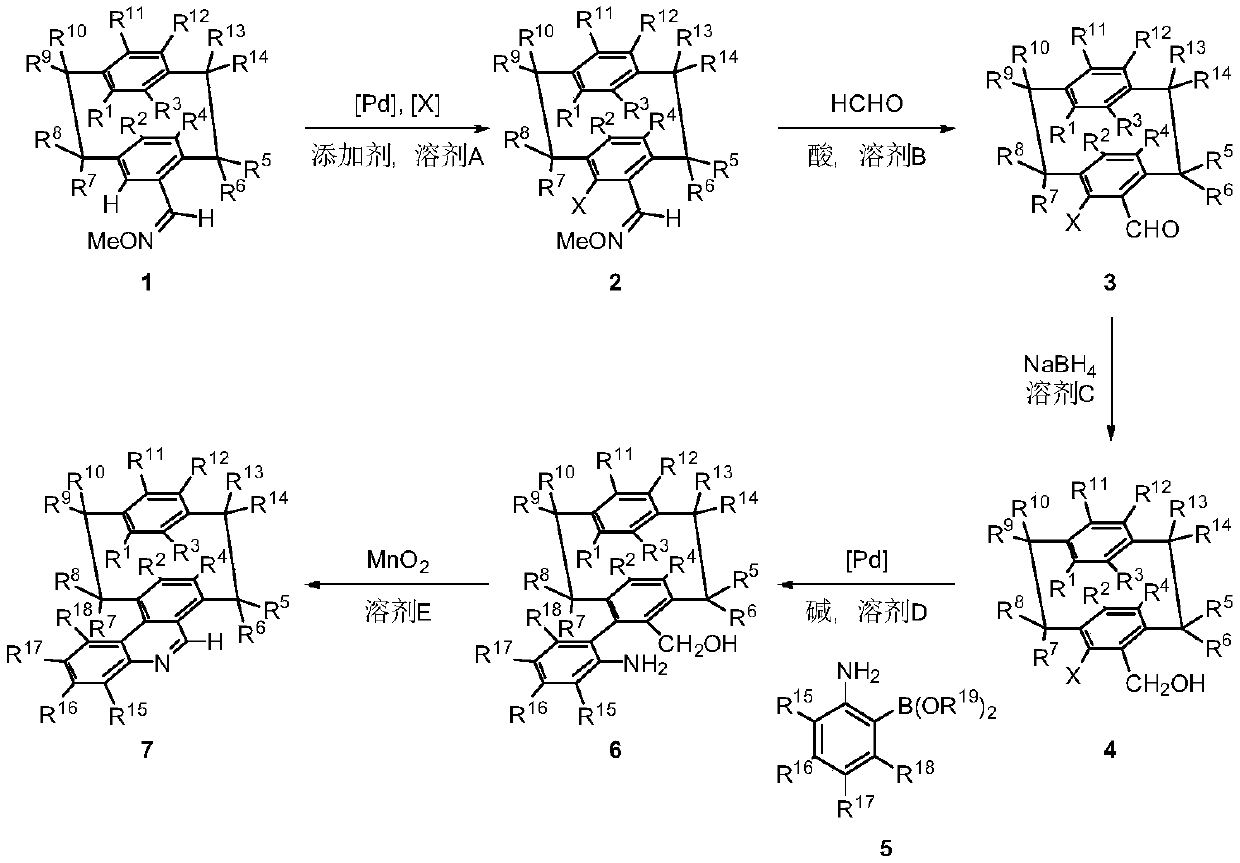 A class of NAD(P)H stimulants with planar chiral cyclophane quinoline skeleton, synthesis method and applications thereof