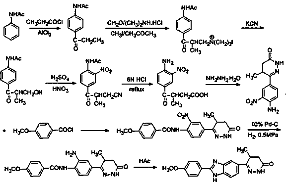 A kind of chemical synthesis method of pimobendan