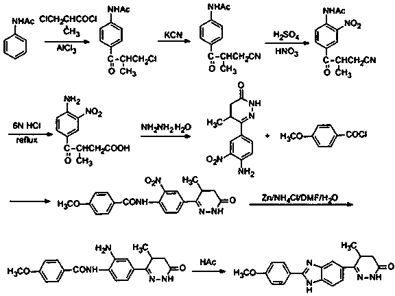 A kind of chemical synthesis method of pimobendan