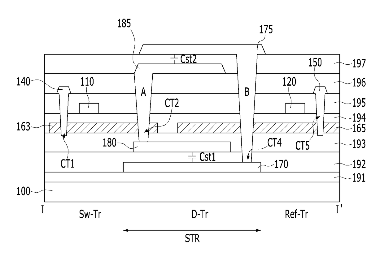 Backplane substrate and organic light emitting diode display using the same