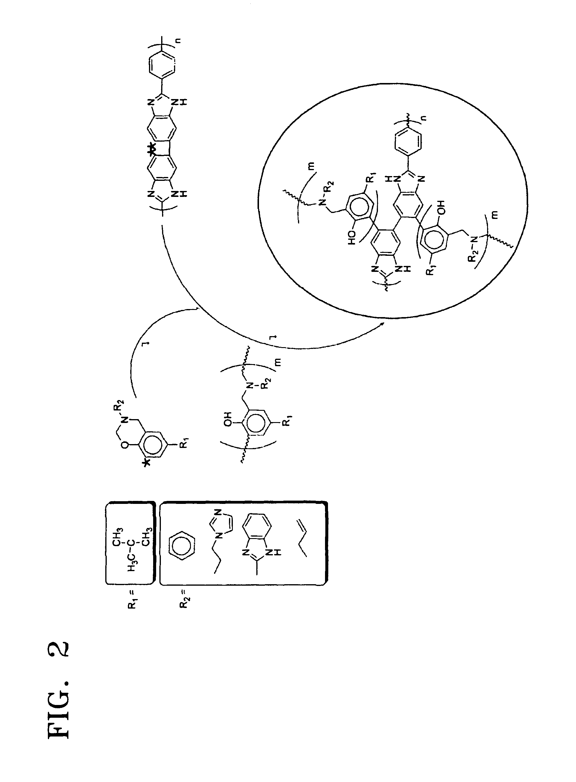 Electrolyte membrane using polybenzoxazine based compound and method of manufacturing the same