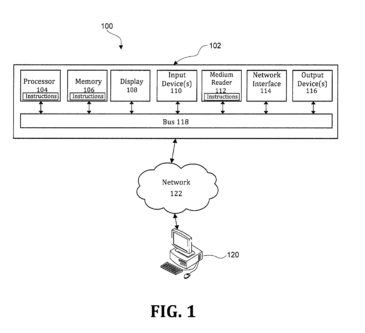 Methods for providing automated scalable strategic modelling and devices thereof