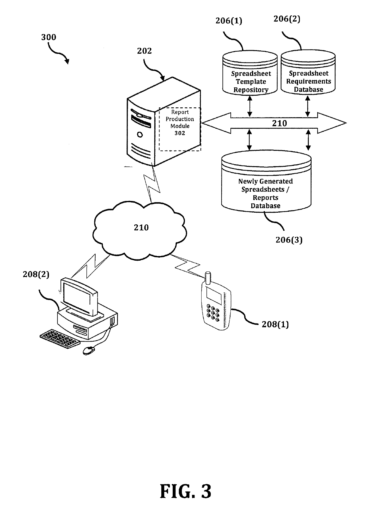 Methods for providing automated scalable strategic modelling and devices thereof