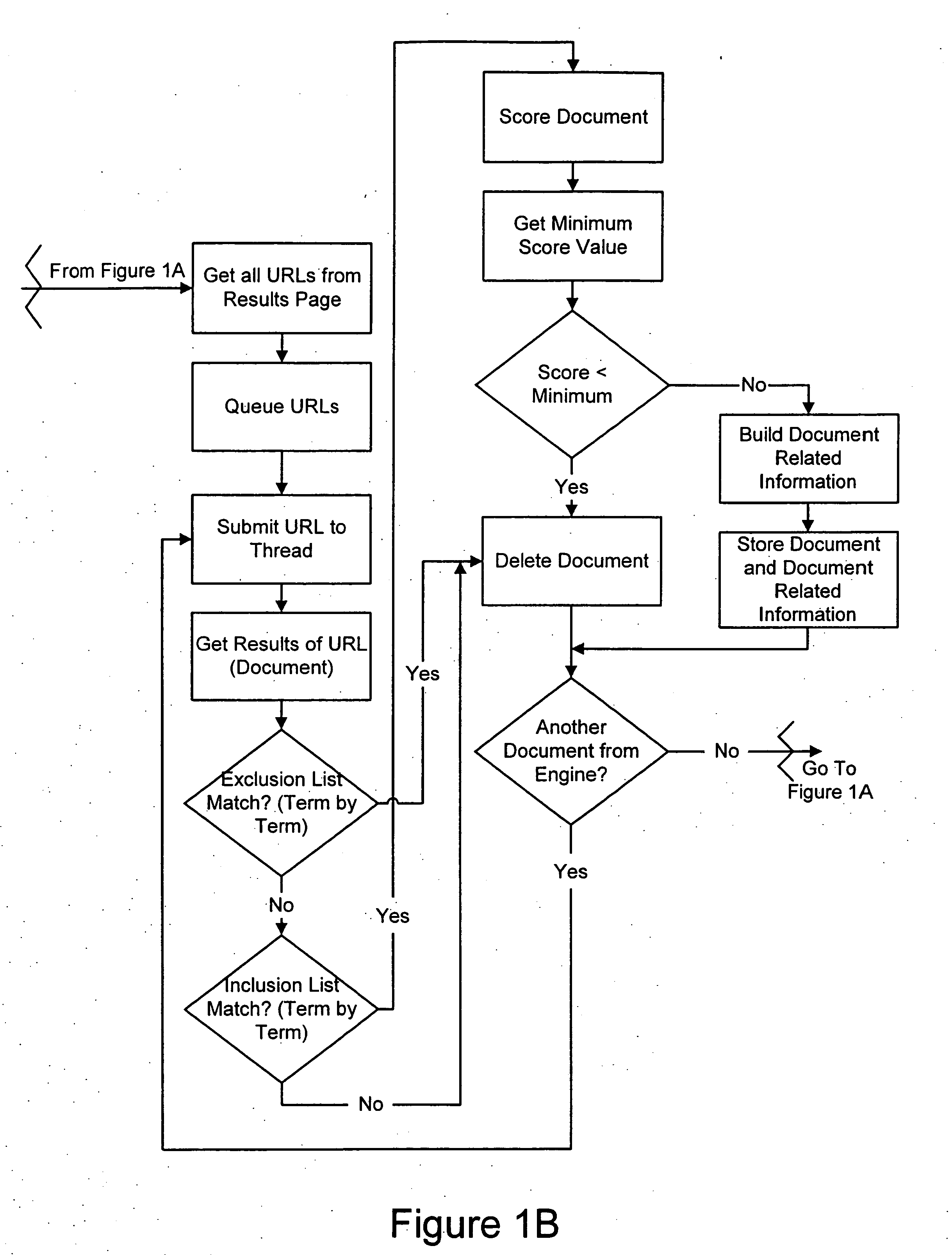 System and method for efficient control and capture of dynamic database content