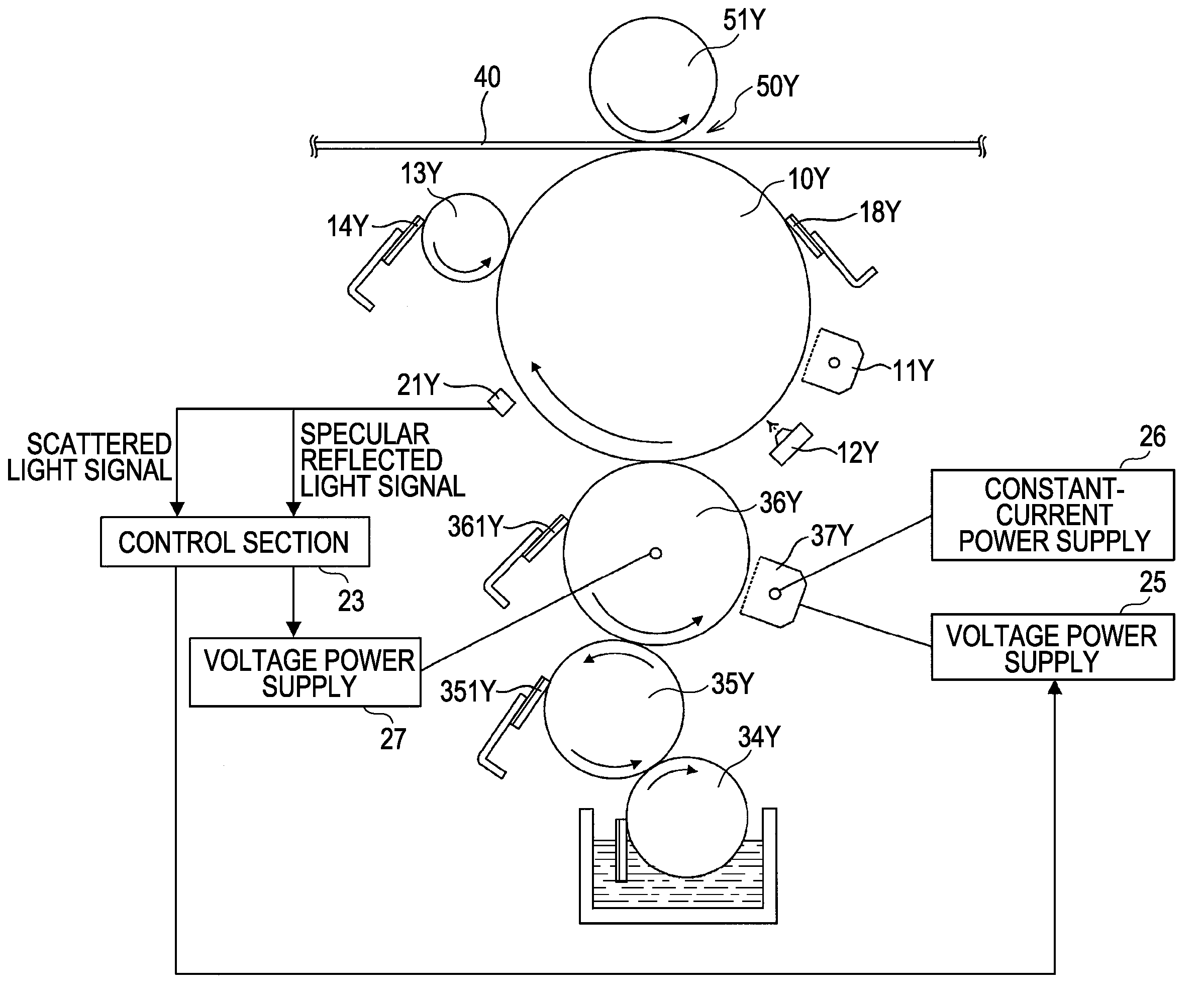 Image forming apparatus and image forming method