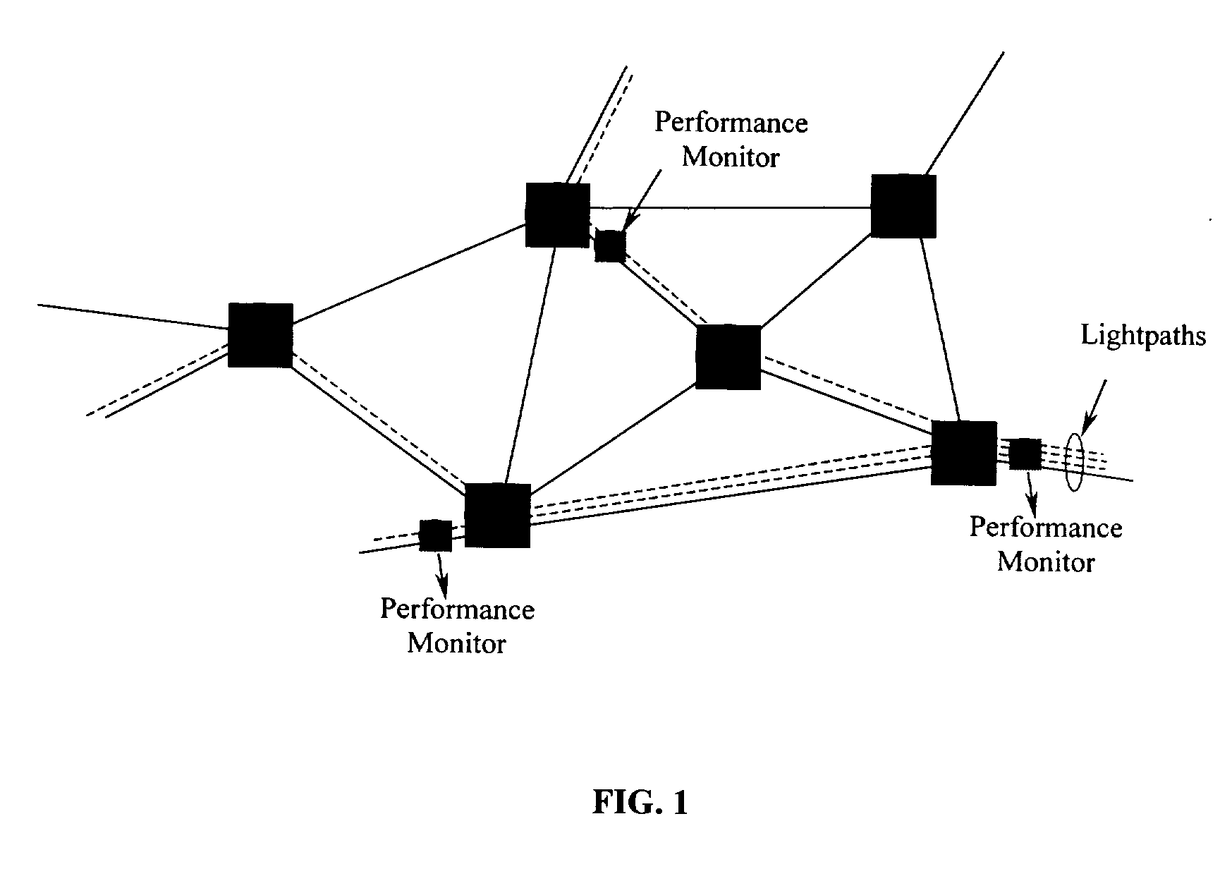 Methods for monitoring performance in optical networks