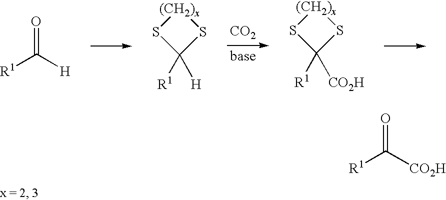 PROCESS FOR PREPARING a-KETO ACIDS AND DERIVATIVES THEREOF