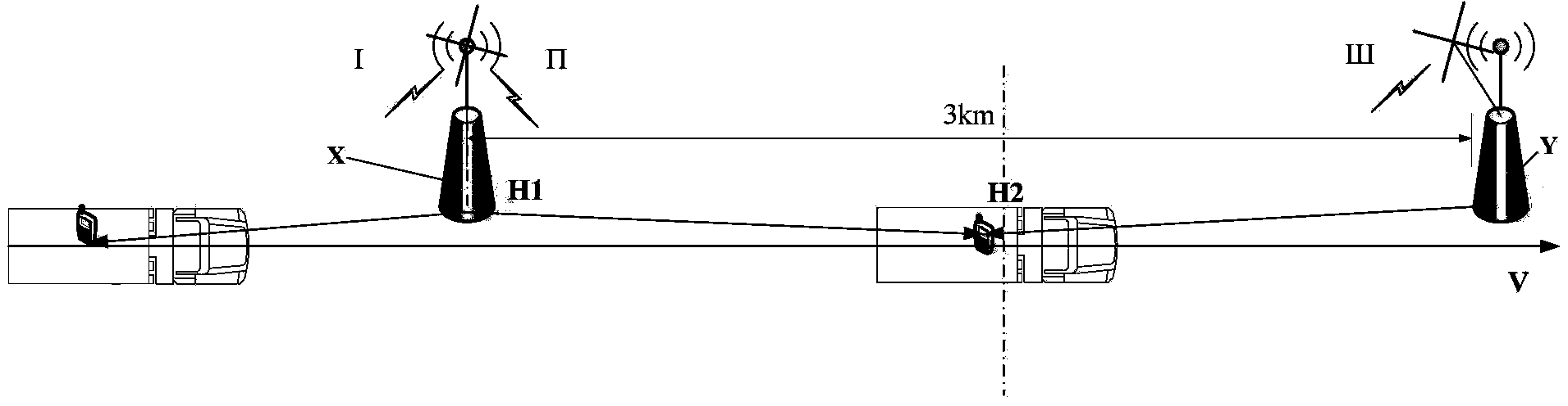 Frequency offset tracking and compensating method and device