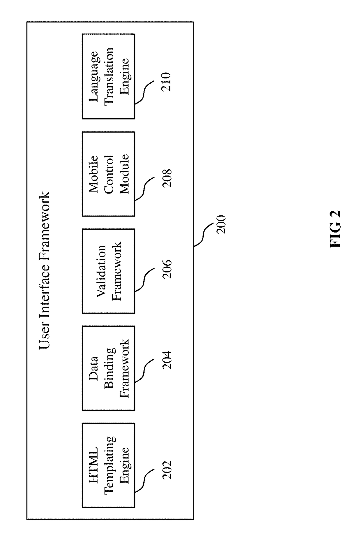 System and method for providing offline framework for business support